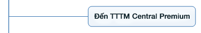 Sitemap - TTTM Central Premium