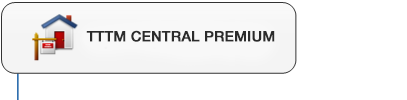 Sitemap - TTTM Central Premium