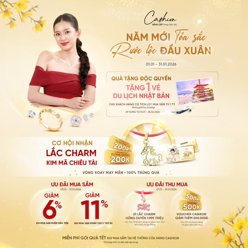 ĐÓN NĂM MỚI BỪNG SẮC - CHỌN ƯU ĐÃI THĂNG HOA - TTTM Central Premium