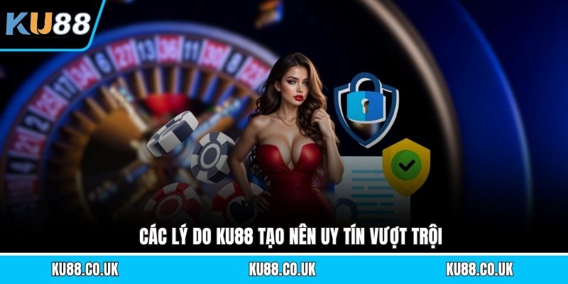 Chính Sách Bảo Mật KU88 - Quy Trình Bảo Vệ Dữ Liệu An Toàn