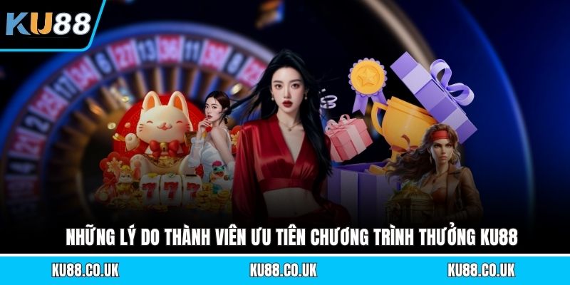 Khuyến Mãi KU88 - Hướng Dẫn Về Chương Trình Ưu Đãi  